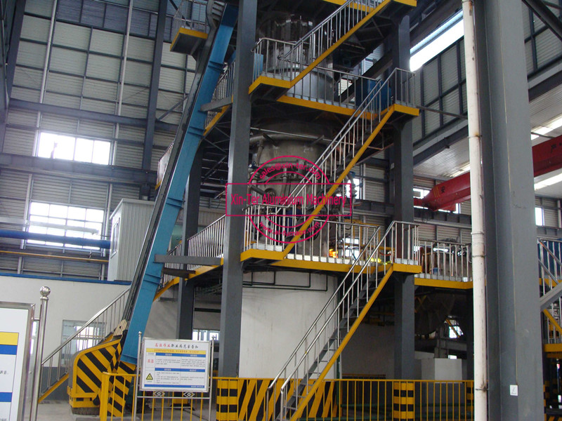 Furnaces for Copper Rod Production Line
